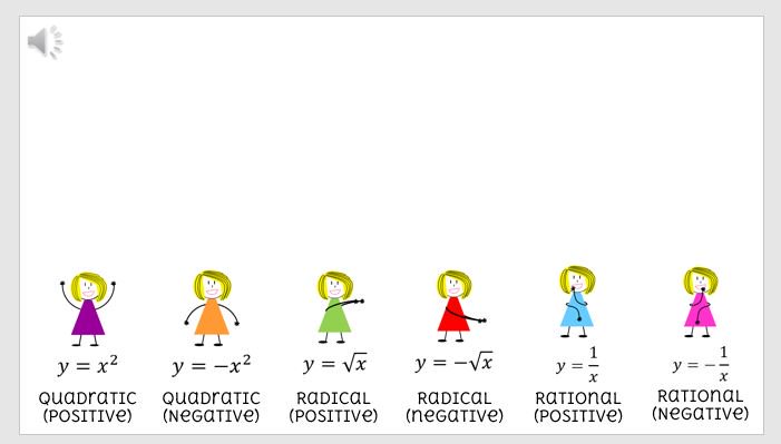 Radical4Math's tweet image. New Post: Move Move Function Girl radical4math.blogspot.com/2017/08/move-m… #MTBoS
