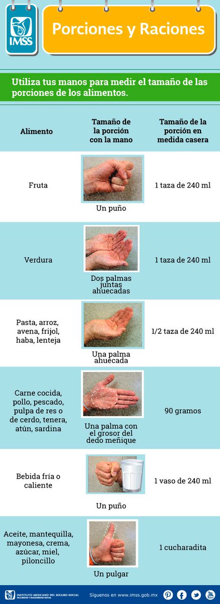 _Comerker's tweet photo. En este #ViernesDeConsejos te compartimos esta serie de porciones y raciones FACILES  y PRACTICAS ,proporcionadas por el IMSS. https://t.co/QOJQL8JAmZ