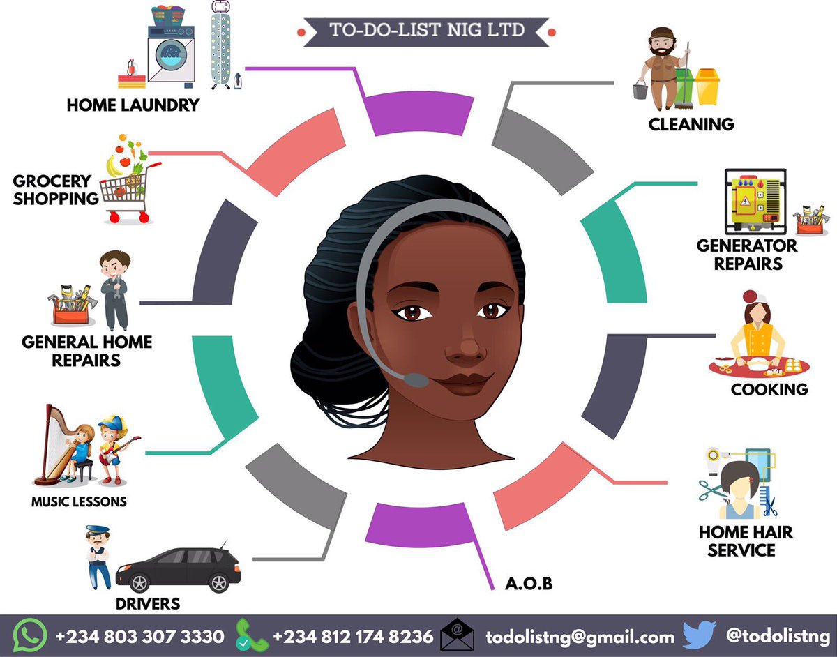_AbimbolaOshodi's tweet photo. Guys my mom runs a logistics company. 
If you need any of these services.
Very reliable. https://t.co/iO331Ek1VQ