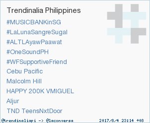 trendinaliaPI's tweet photo. Trend Alert: #WFSupportiveFriend. More trends at https://t.co/dRwxiUtCOV #trndnl https://t.co/uJQpSxSxzJ