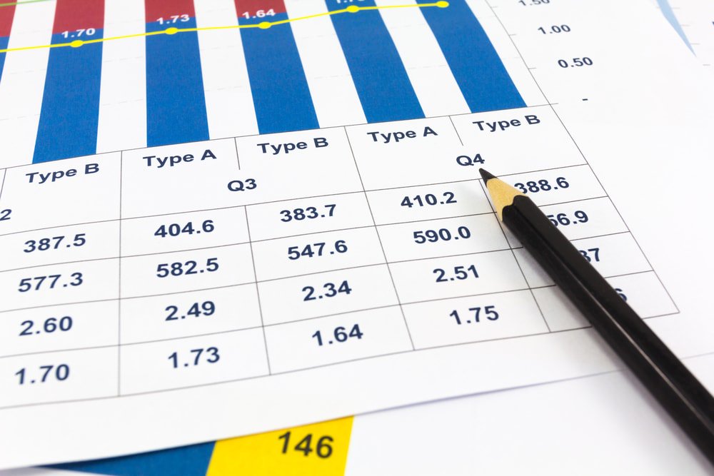 MambaAlerts's tweet image. Cedar Fair Results Fail To Thrill Investors #FUN #CrunchingNumbers #DividendIdeas $FUN seekingalpha.com/article/409495…