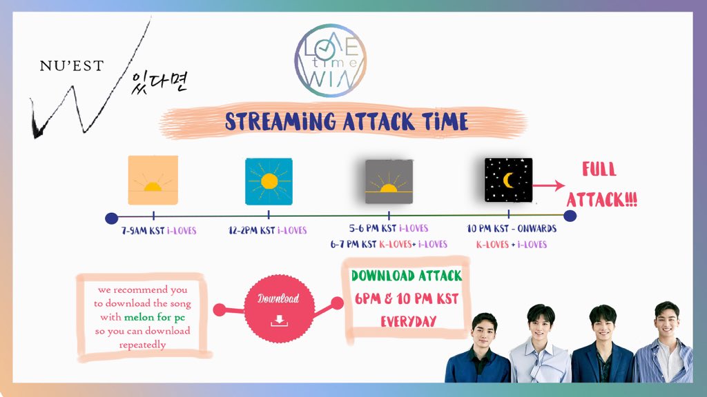 LOVETIMEWIN's tweet photo. [LOVEs STREAMING ATTACK TIME]
🌟7-9AM KST
🌟12-2PM KST
🌟 5-7 PM KST
🌟10PM KST++ FULL ATTACK

[DL ATTACK]
🌟 6PM KST &amp; 10PM KST

RT PLS🙏🏻 
#뉴이스트 https://t.co/QQFSML5fp1