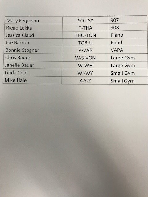 We're having Alpha period again. Take a look at where you should go, and  don't forget to help out the underclassmen!!