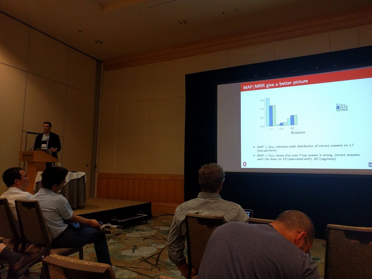 jakelever0's tweet image. Flu is to nausea as fever is to what? Newman-Griffis suggests that the analogy problem is more complicated for #BioNLP #acl2017nlp