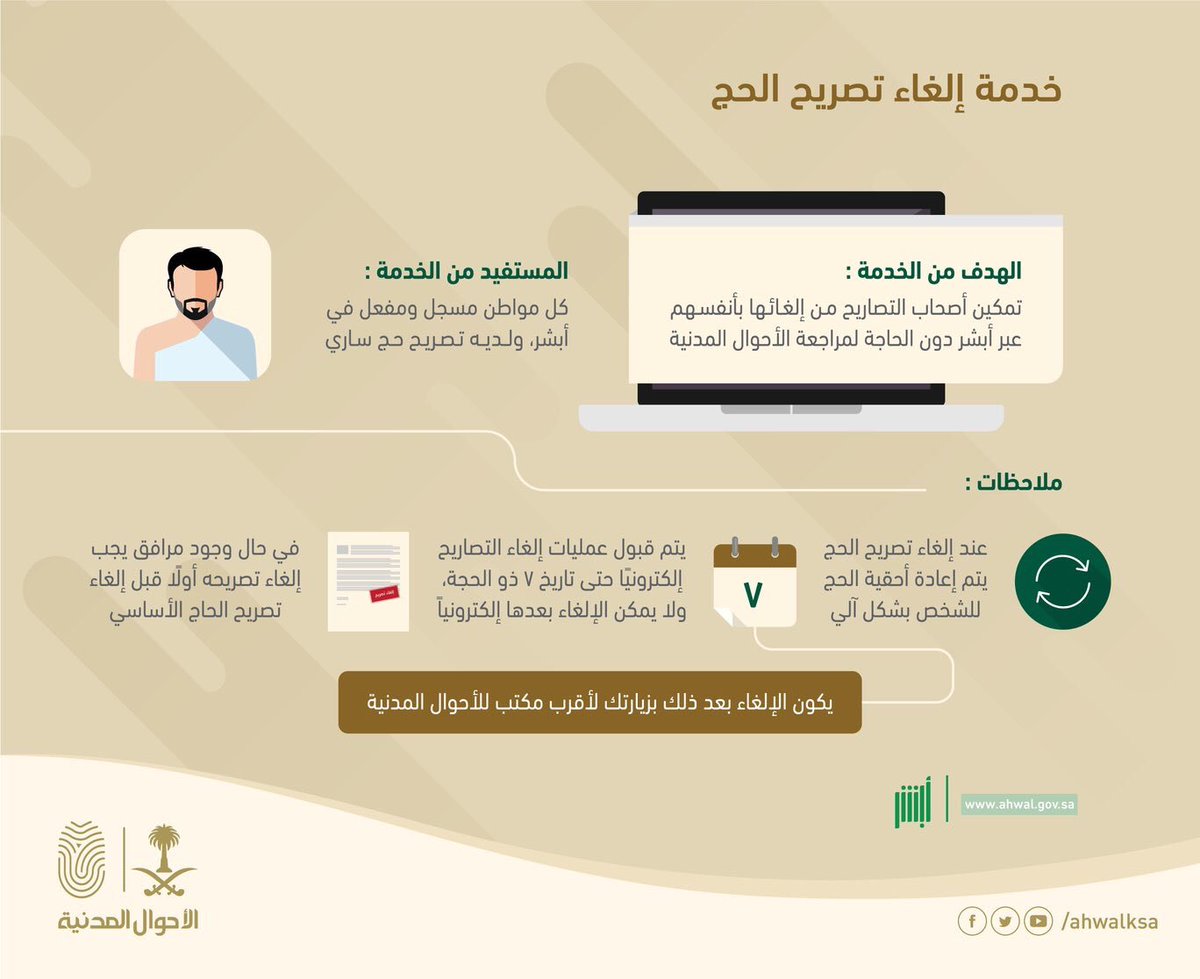 Mahawi Mahawi05266571 Twitter