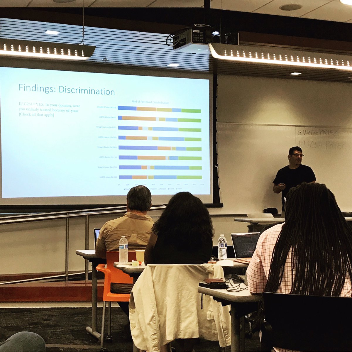 Jessicalynn_PhD's tweet photo. π€π³οΈβππ€π³οΈβππ€presentation on discrimination and linked fate within the LGBTQ community is EVERYTHING!!!! & Dope graphsπ #CMPS2016 #UCLApriec https://t.co/0dVWg3yxGK