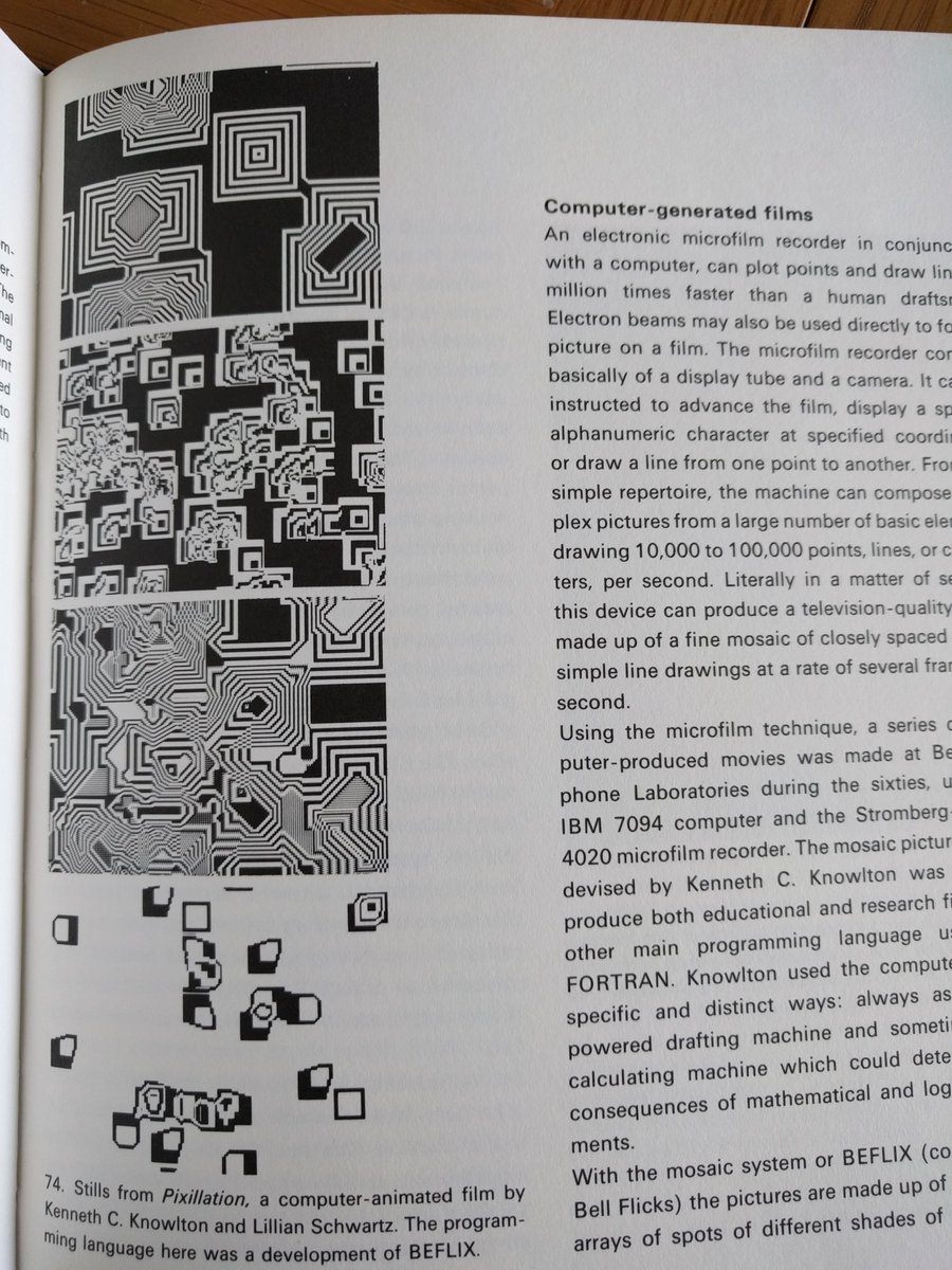 mm_jj_nn's tweet photo. @xfoml don't have a list, but I did recently pick up this very cool one; exhibition was 1968 and book published 1971 https://t.co/KAv4yGOJtv
