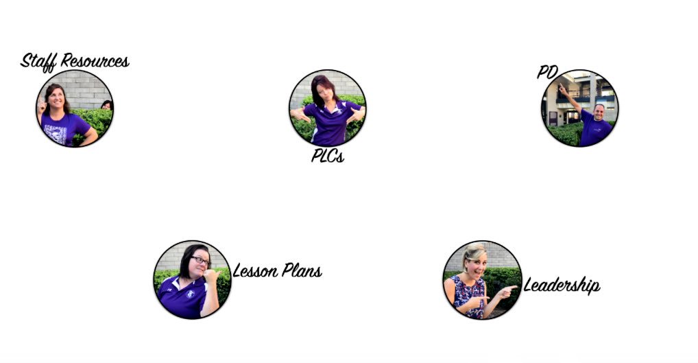 A big thanks to <a href="/nwanamak/">Natalie Wanamaker</a> &amp; co for helping us make our staff SharePoint the coolest in town! #NextLevelRoyal