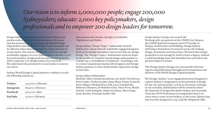 Our vision: to inform 2,000,000; engage 200,000 Sydneysiders; educate 2,000 policymakers &amp; professionals; empower 200 young leaders #WDC2020