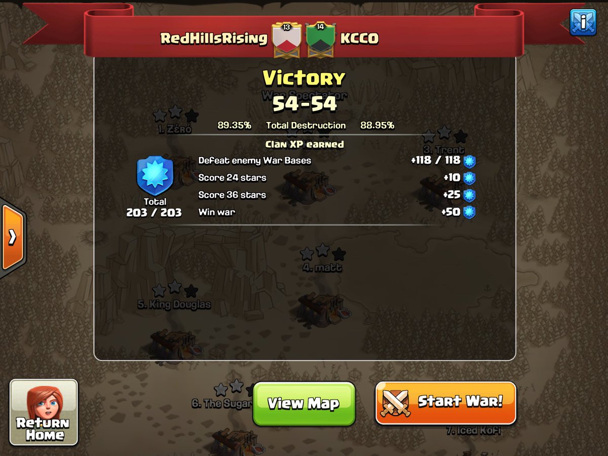 RedHillsRising tweet media