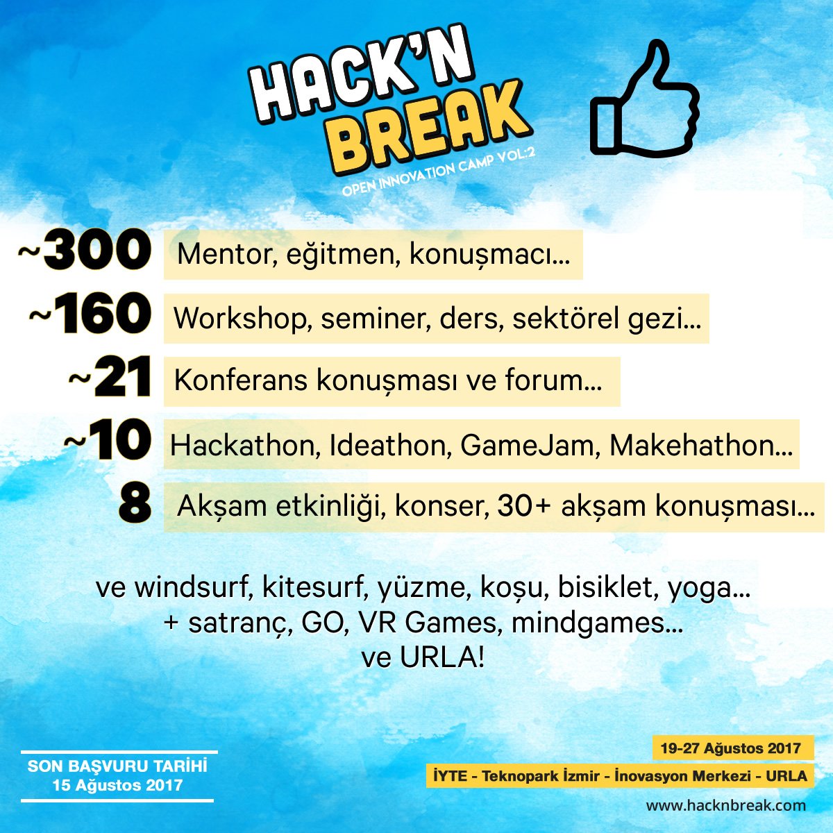 Burası Silikon Vadisi olsa beğenirsiniz ama burası URLA! TR'nin yaratıcı toplulukları, mühendis ve tasarımcıları #HacknBreak'te. Sen de gel!