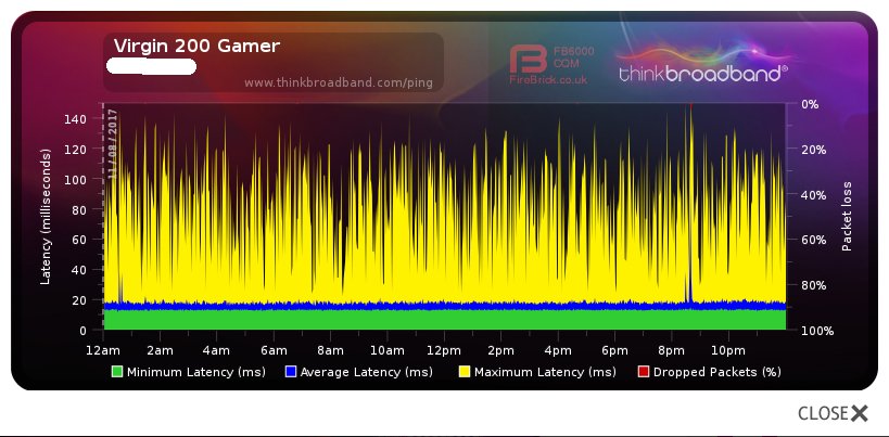 intel puma 6 firmware fix