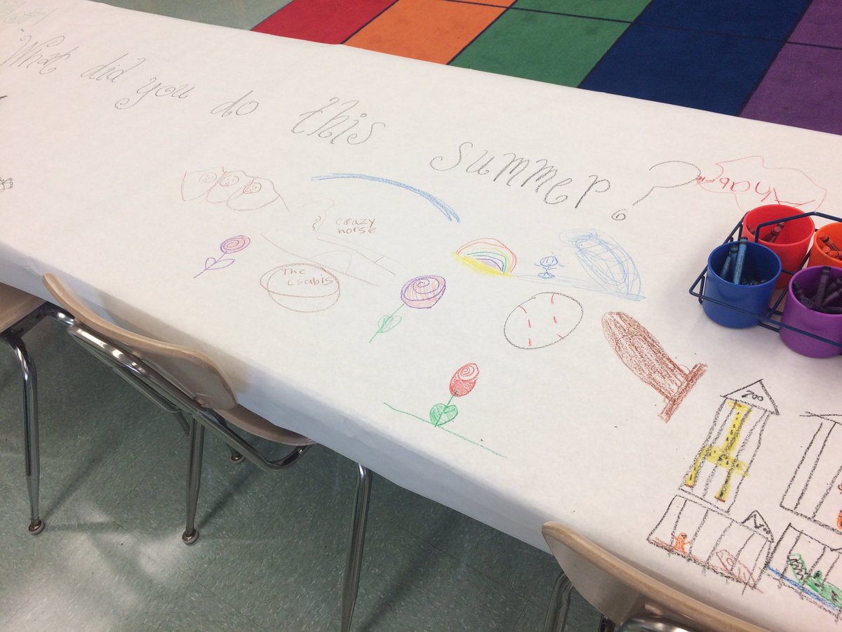 PelicansCreate's tweet photo. Meet the Teacher complete! Ready for 2017-2018 ๐๐@sweetwaterVCPS #vcsart https://t.co/a7HMPxDwAt