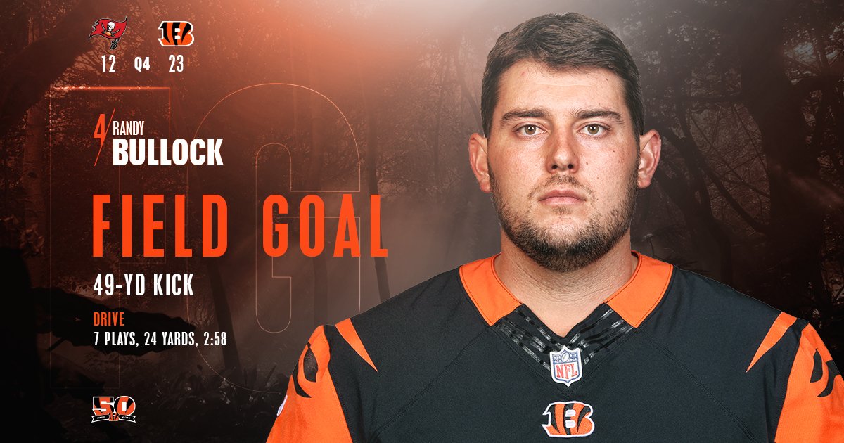 Drive Summary:  #TBvsCIN https://t.co/tKvyHe3wxk