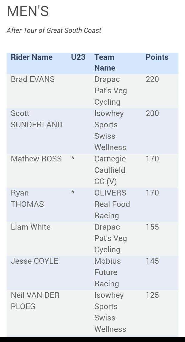 CCACHE x BODYWRAP tweet media