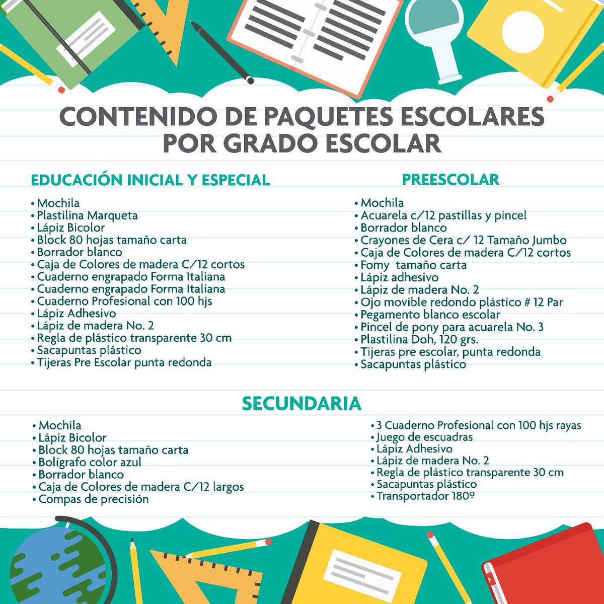 Francisco Cienfuegos On Twitter Esta Es La Lista De Los