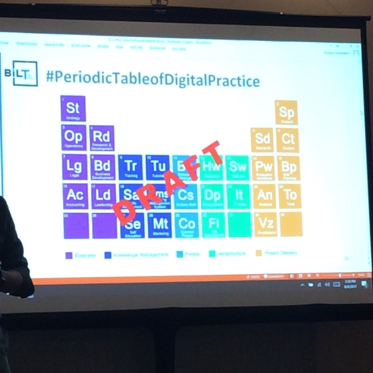 jasonbailly's tweet photo. Best #rtcna image yet @digdug262 https://t.co/XVvT3b3xEc