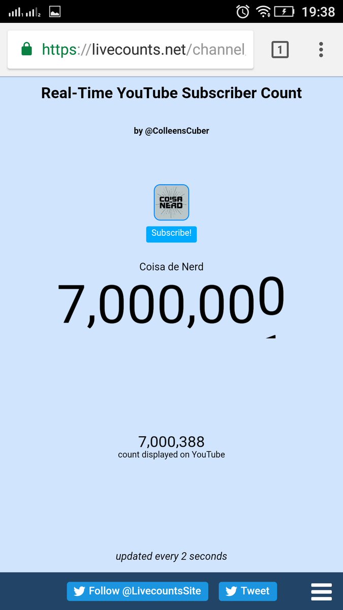 suelivitoria's tweet photo. #CDN7M aeee Samos 7m 😍😍😍
@CdNLeon @nilmoretto @RepublicaCdN https://t.co/uiF2FLEbIQ