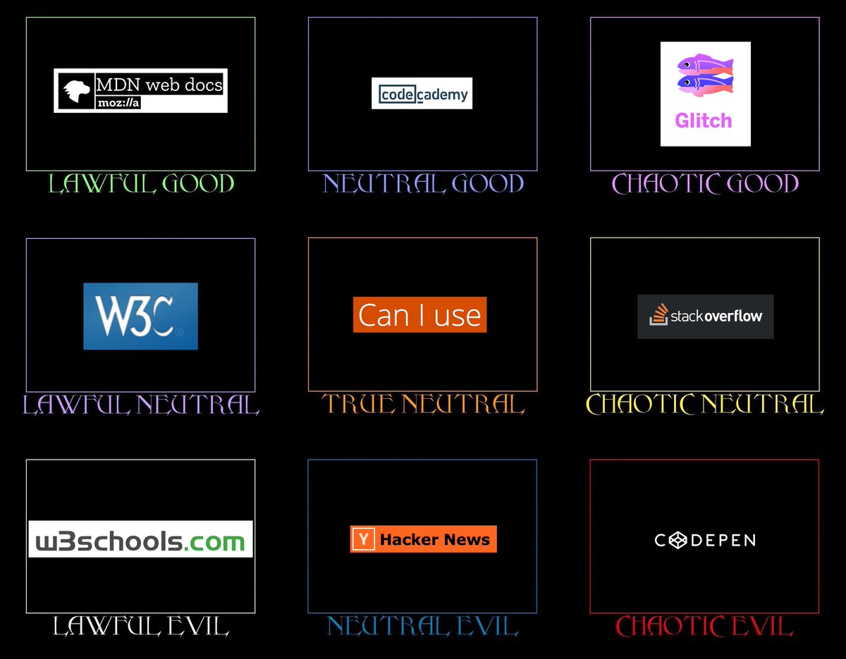 standardlib tweet picture