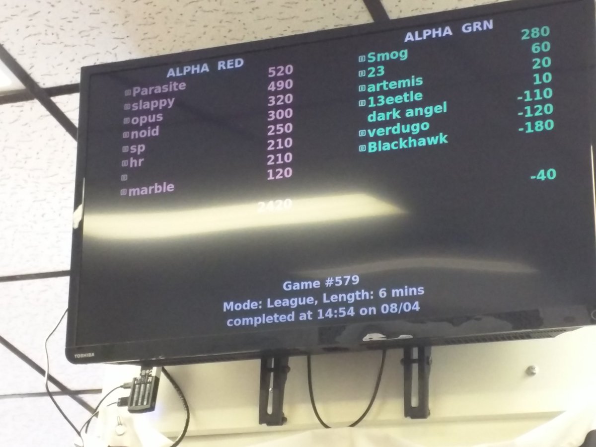 PhotonLaserTag's tweet photo. https://t.co/NXTGLFUb0x