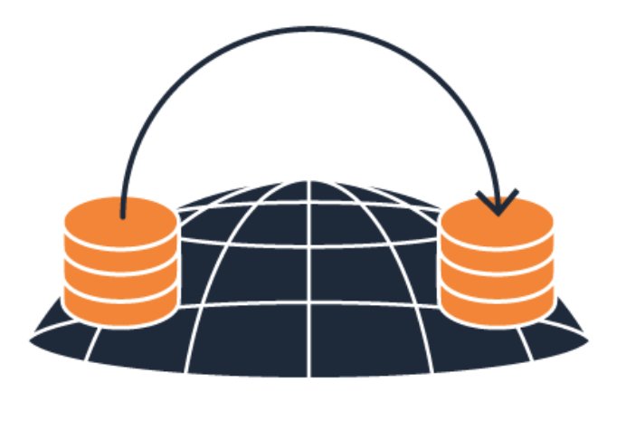 linbit's tweet photo. Disasters can strike at any moment. Stay online and available with the LINBIT DRBD software. https://t.co/ydMDLSvvvI #DRBD_Proxy https://t.co/pnu3Z3sWIc