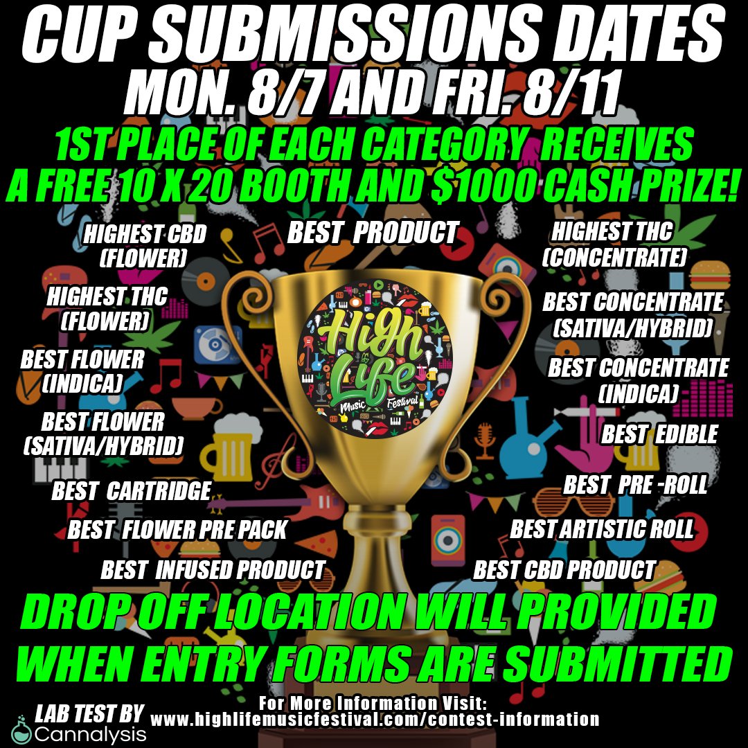 First Prize Winners Get Themselves a 10 x 20 booth for next year and $1,000.