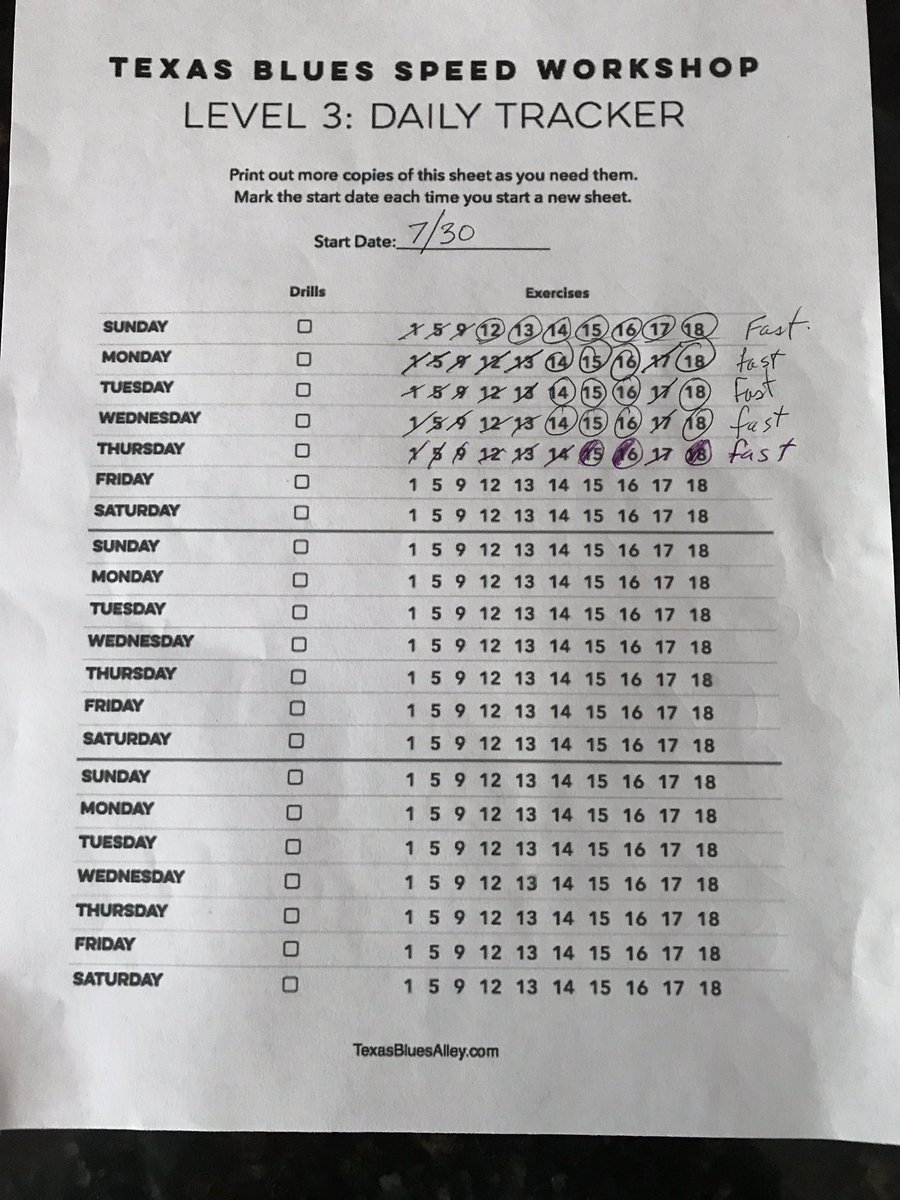 Geoff_Caldarone's tweet photo. @TexasBluesAlley #TXBA how's everyone's progress? Whose got their trackers going? https://t.co/RnE25t5nxZ
