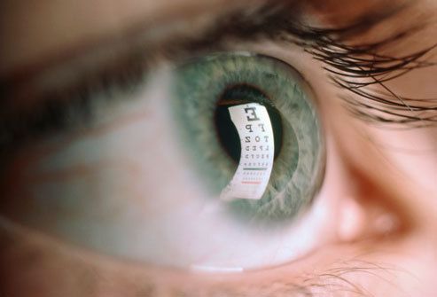 JerryMaidaMD's tweet photo. "Warning Signs of Eye Trouble" via @WebMD https://t.co/ya9i7aypcB https://t.co/Lzr5WbWe3k