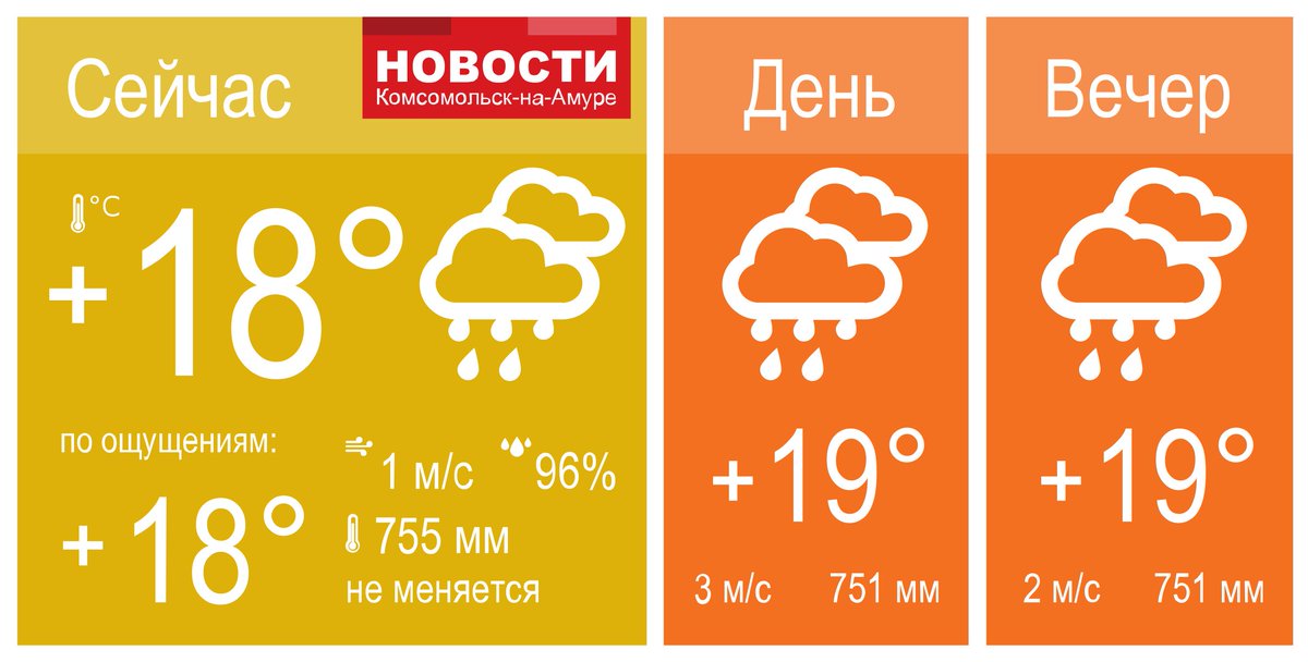 Абсолют банк вклады. Комсомольск на амуре население 2021. Число жителей комсомольска на амуре. Список банков самара. Вклады комсомольск на амуре на сегодня.