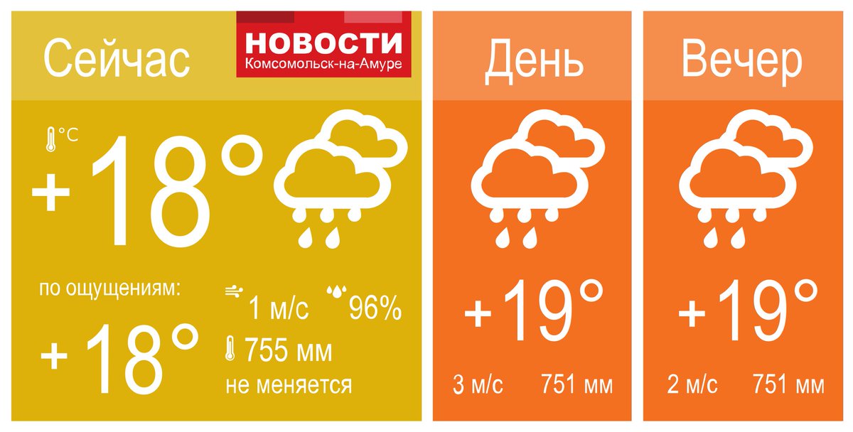 ответы погода в комсомольске на амуре сегодня по часовая разрешенные