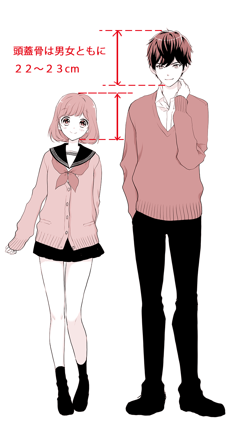 Twitter 上的 お絵かき講座パルミー 夏休み割開催中 ふたりポーズの描き方 少女漫画やカップルの絵では ドキドキする胸キュンな場面がたくさんありますよね そんな胸キュンシーンを描くときの男女のポーズや距離感 雰囲気の出し方のコツについて解説していき