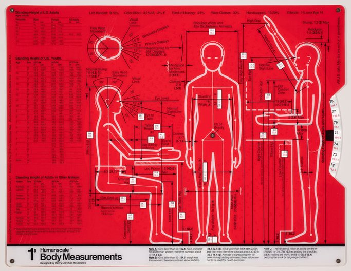 MHO_Design's tweet image. #Humanscale - Nine rotating disks &amp;amp; more than 60,000 data points - the original design tool for ergonomics is being re-released.