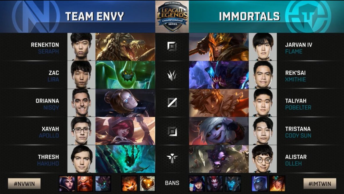 EnVyUpdate's tweet image. Picks and Bans are in for Game 1 of EnVy vs Immortals! Hakuho on his signature Thresh and Zac locked in for LirA.