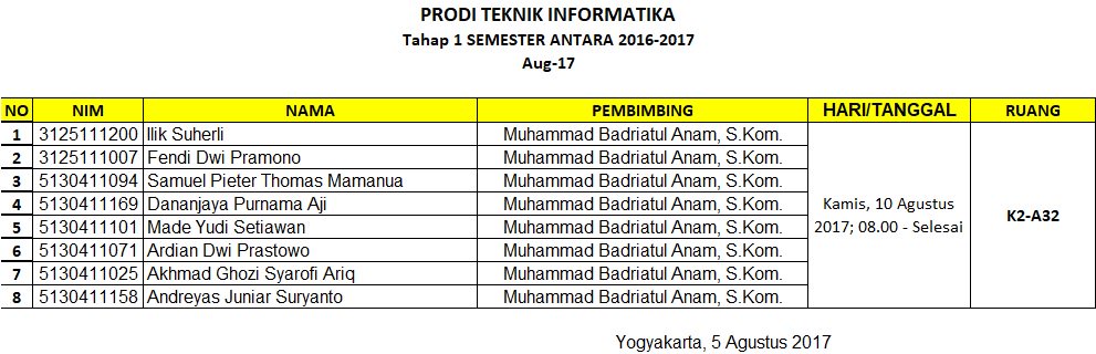 kampus2uty's tweet photo. #PENGUMUMAN Jadwal Seminar Hasil Kerja Praktik Tahap 1 Prodi Teknik Informatika. https://t.co/KXB5B2hh8E
