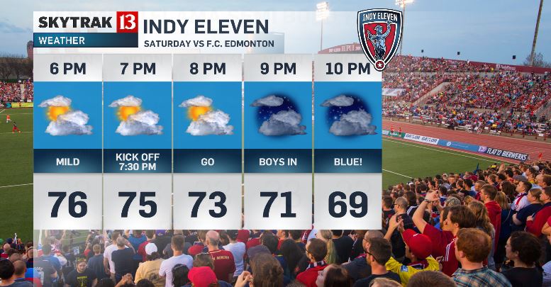 SeanAshWX's tweet photo. Hey @The_BYB @sh19indy... this doesn't suck. Got a beaut dialed in at The Mike Saturday @IndyEleven @FCEdmontonNow #GoBoysInBlue https://t.co/aGZtGTqqOa