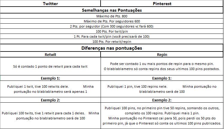 <a href="/MirTavares/">Aluado 🌙</a> <a href="/Th0mTh0m/">🇹​🇭​🇴​🇲​</a> <a href="/Nascmoni/">MONICA NASCIMENTO</a> <a href="/EliLeonarda/">👄☀ Ệŀïẓäńġệŀä 🌷🌿</a>