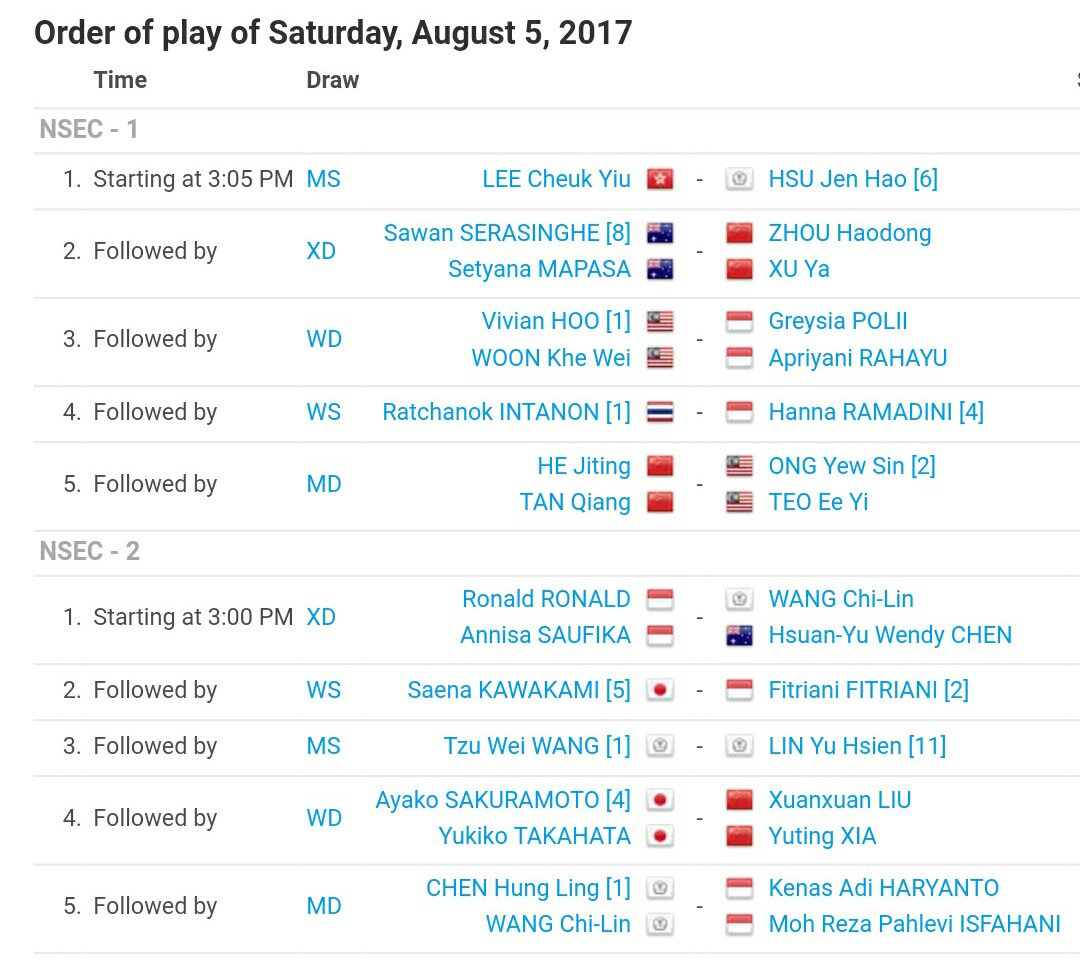 sportsmalaysia's tweet photo. #badminton #GPGold #NZOpen2017 Atlit #MAS yang beraksi di #SemiFinal hari ini. 11am waktu MY Live TV817 Court 1 https://t.co/IySuRzcnoG