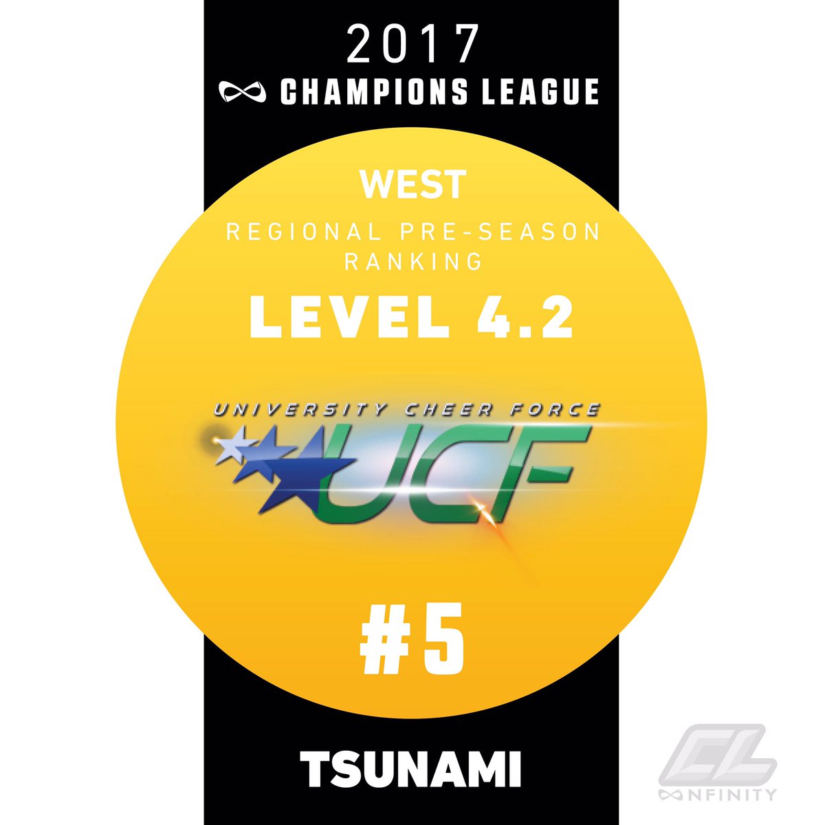 thechamp_events's tweet photo. 4.2 WEST REGION‼️‼️✌️ https://t.co/gckET2EuEK