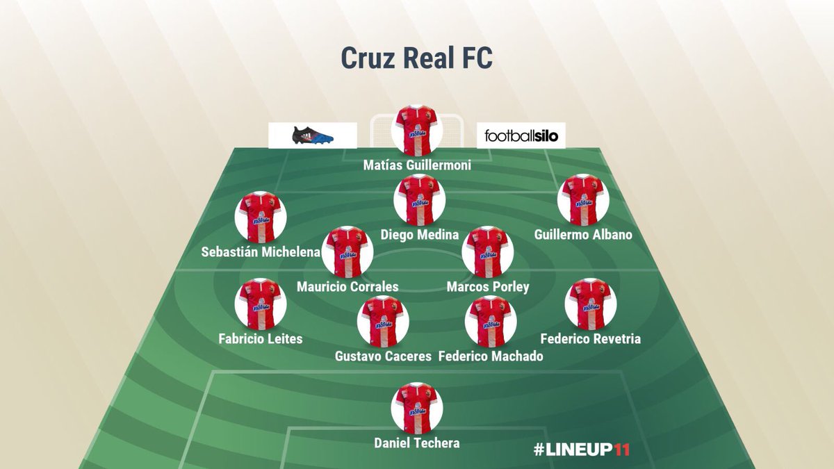 Equipo confirmado de tercera división para la tercer fecha de #LigaEcilda #masqueunequipounafamilia #lacruzalafinal