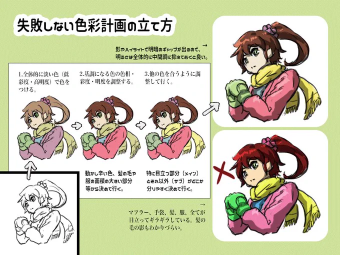 失敗しない色彩計画の立て方。 