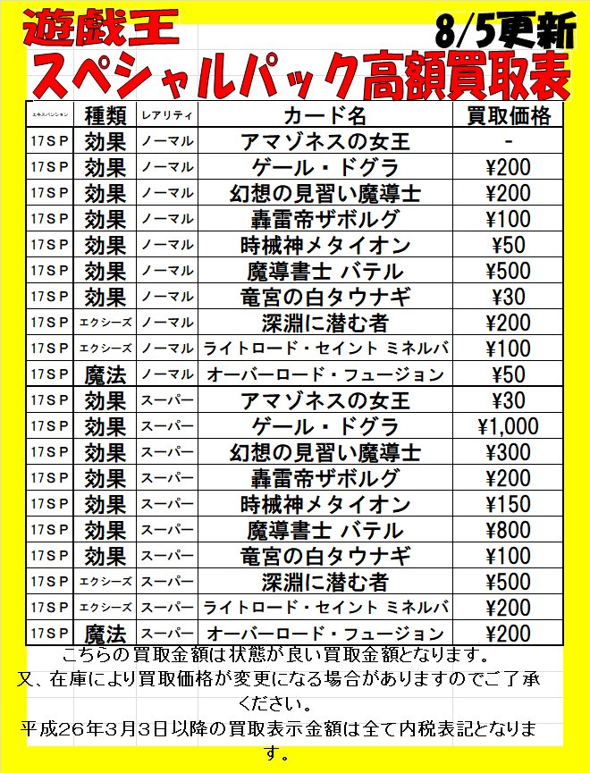 アメニティードリーム 池袋店 Vgdスタートデッキ発売中 遊戯王買取情報 本日より配布されている遊戯王スペシャルパックの買取表が出来たので掲載させていただきます 目的の物が引けなかった方や余ってしまったなどあれば是非買取は アメニティー アメニティードリーム 池袋店 Vgdスタートデッキ発売中 遊戯王買取情報 本日より配布されている遊戯王スペシャルパックの買取表が出来たので掲載させていただきます 目的の物が引けなかった方や余ってしまったなどあれば是非買取は アメニティー