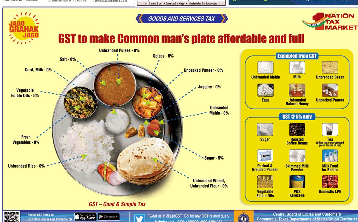 mepratap's tweet image. #GSTForCommonMan