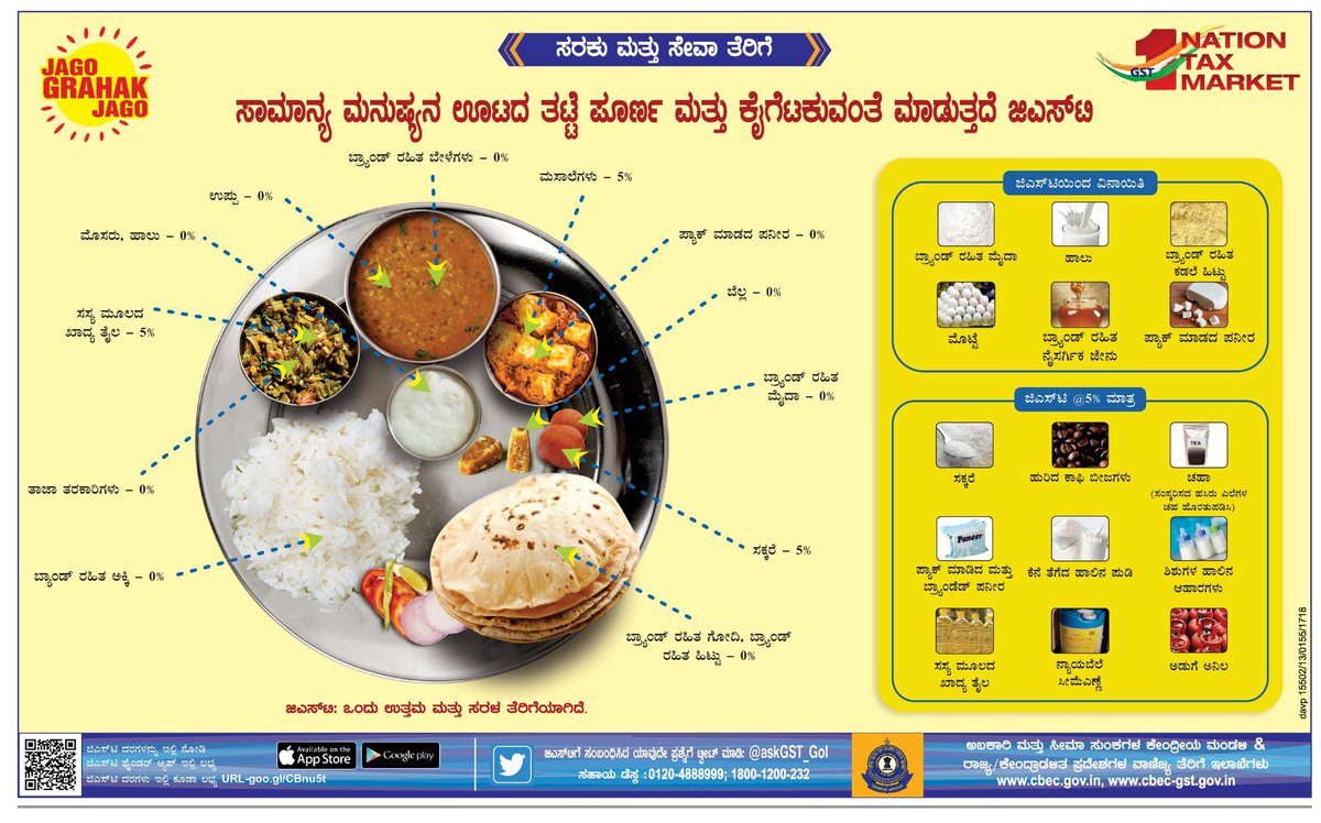 mepratap's tweet image. #GSTForCommonMan