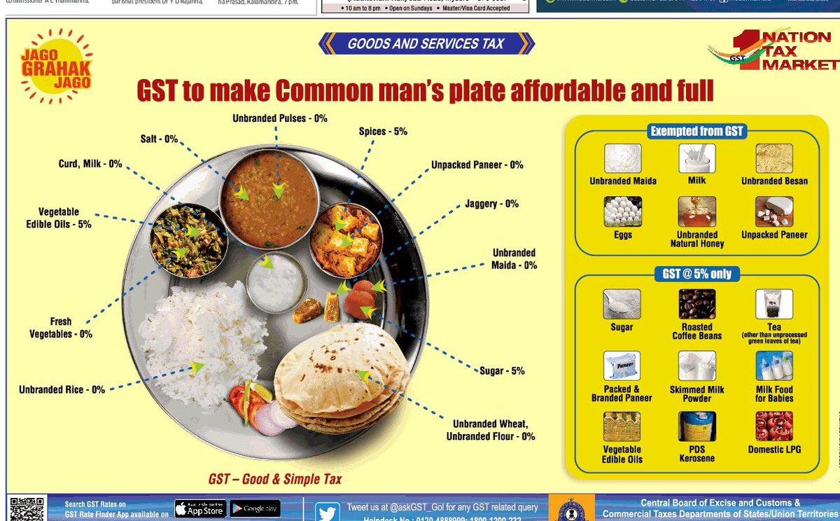 VinodChavdaBJP's tweet image. #GSTForCommonMan