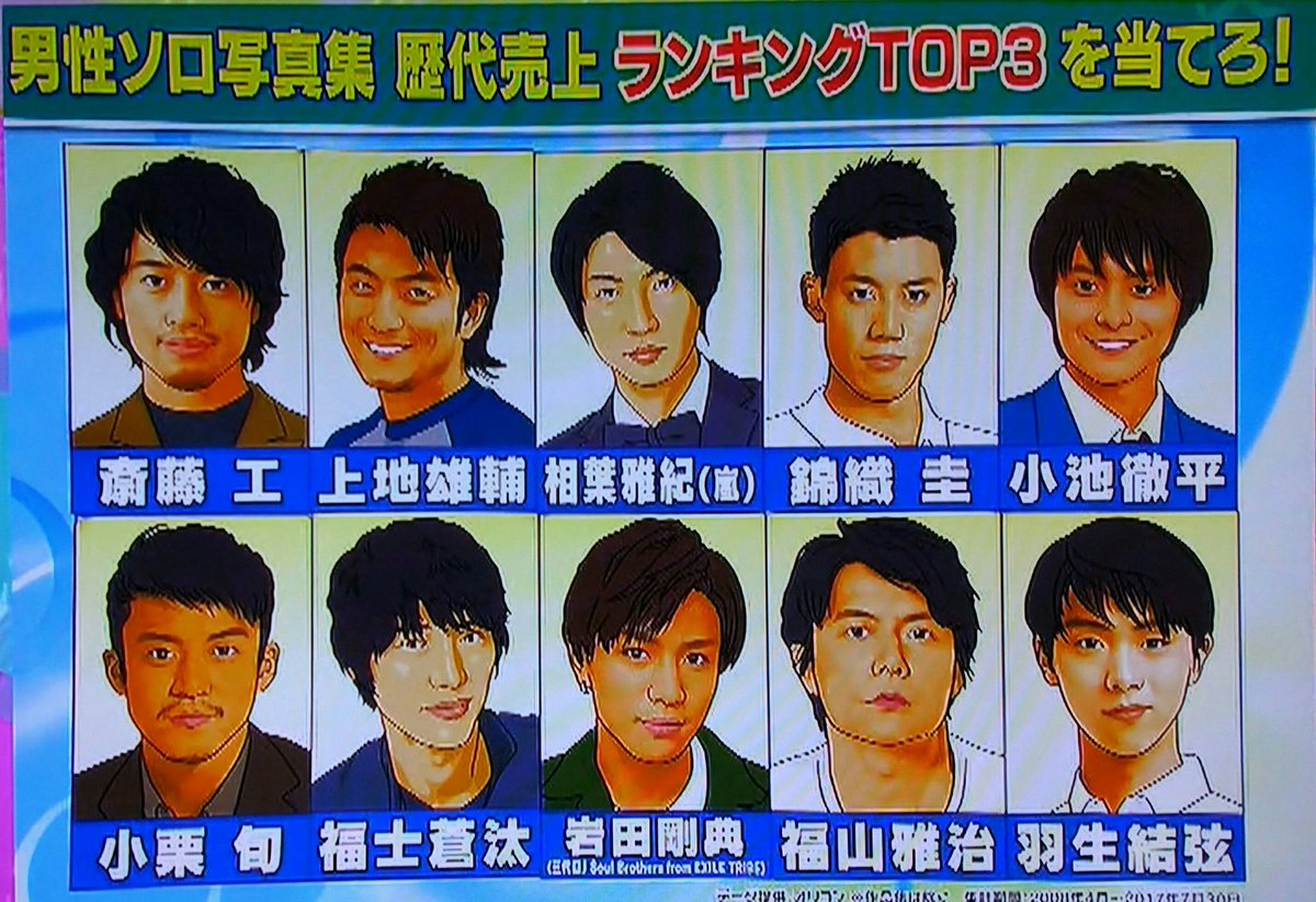 集 売上 ランキング 写真