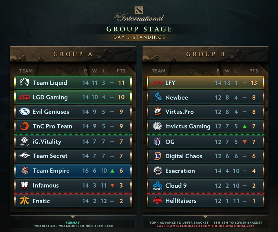 DGcK1qwUQAAVjMW.jpg:large