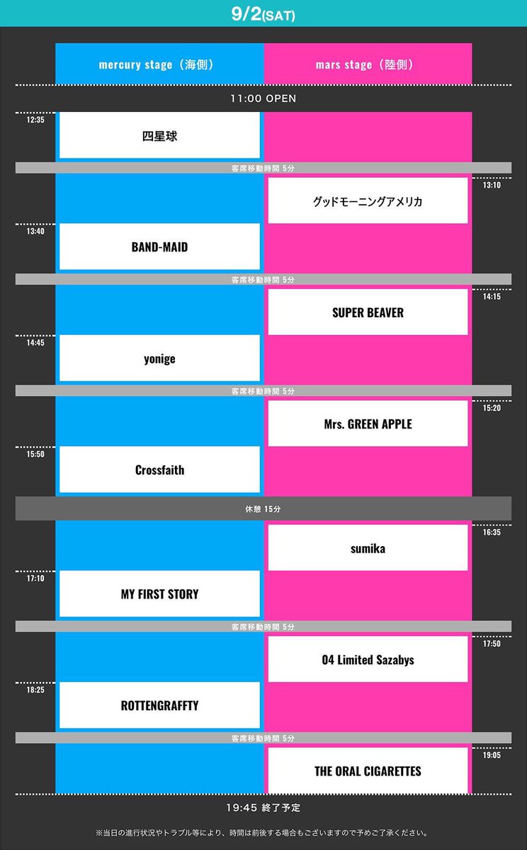 グッドモーニングアメリカ Pa Twitter トレジャータイムテーブル Treasure05x 17 Laguna Beach タイムテーブル発表 グドモは9月2日mars Stageのトップバッターで登場です T Co Z0dqbmxrco Treasure05xoffi T Co Bvqnftpakd