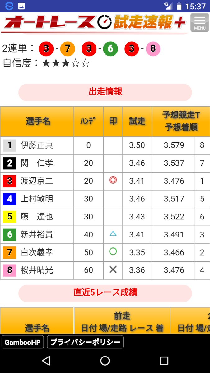 2017FUJIYAMA's tweet photo. #伊勢崎オート
3R予想
渡辺。新井。白次。櫻井の組み合わせ。
頭を決めにくいのでBoxで購入を。ちなみに私は頭を決めて買う派ですのでここは予想のみ。 https://t.co/tJdrFRS9LJ