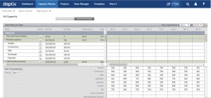 ScoreTechTI's tweet image. Exploring Daptiv PPM’s New User Experience - scoretech.com.br/exploring-dapt…