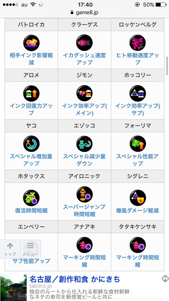 Uzivatel むぎ Na Twitteru 前作からの付きやすいギア変更点です よければ参考に バトロイカ 攻撃力up インク軽減 フォーリマ スペ延 スペup シグレニ 防御 爆風耐性 エンペリー New サブ性能up アナアキ タタキケンサキ New マーキング短縮 スプラ2